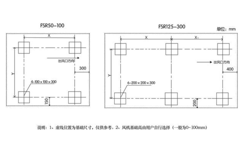 FSR羅茨鼓風(fēng)機基地安裝尺寸圖